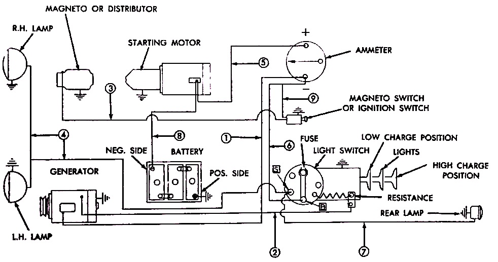 Wiring Diagram For 1953 Ford Jubilee Tractor from www.yesterdaystractors.com