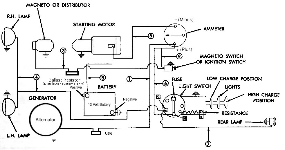 12 Volt Alternator Wiring Diagram from www.yesterdaystractors.com