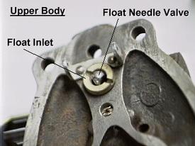 float valve