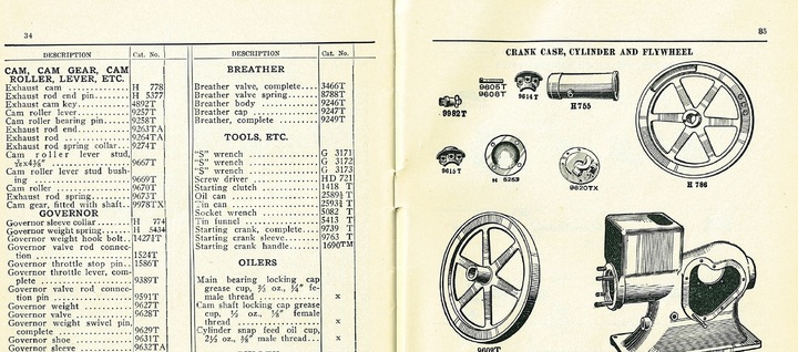McCormick Deering  Type  M  Parts Catalog 