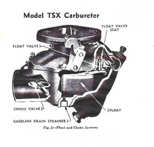 CASE VAC TSX597 Carb Sintered Yesterday's Tractors (358114)