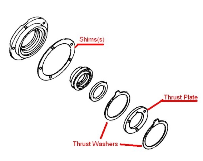 70 Diesel Thrust Washers Yesterday's Tractors Forums