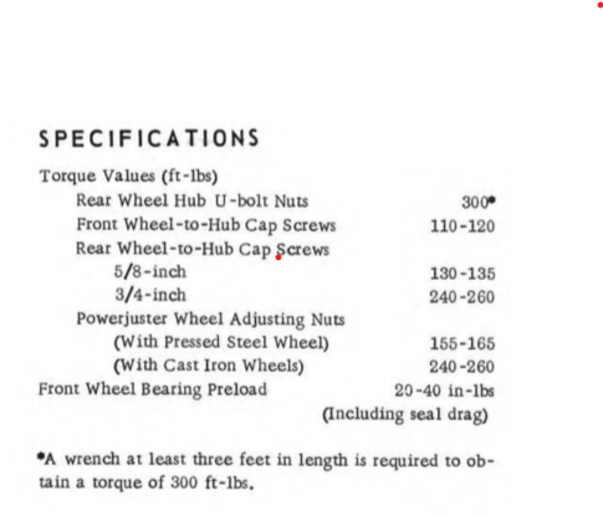 White 2135 2wd Wheel Lug Nut Torque Yesterday's Tractors