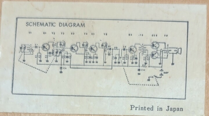 Third Party Image