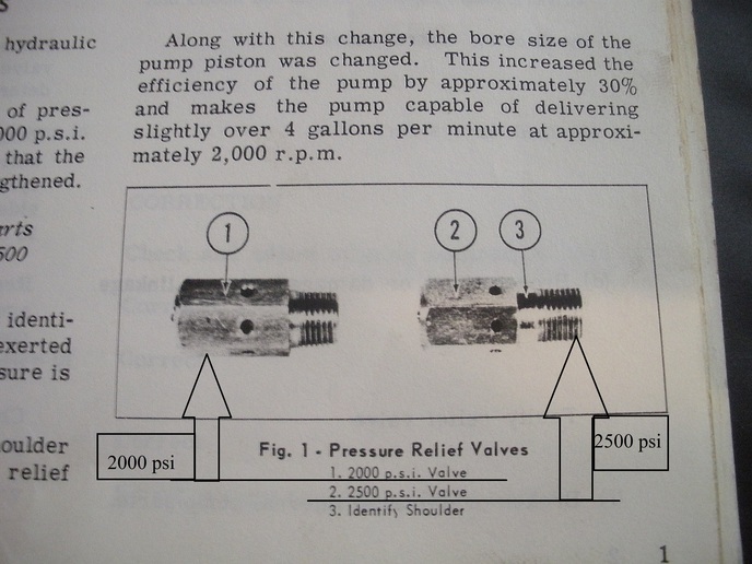 Third Party Image