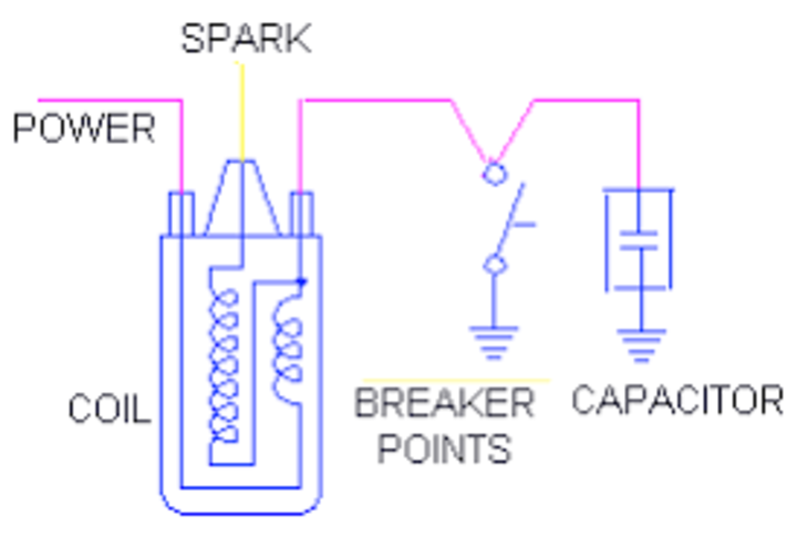 Third Party Image