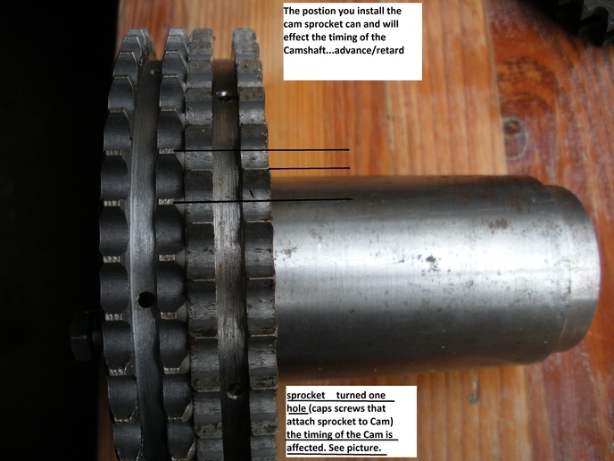 Third Party Image