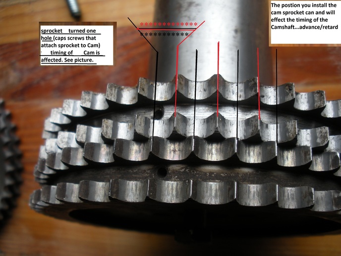 Third Party Image