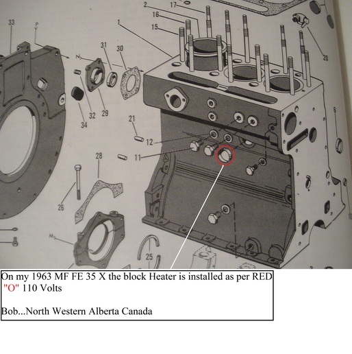 Third Party Image
