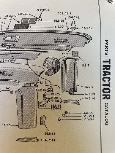 Third Party Image