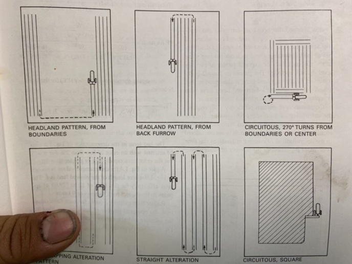 Hay cutting pattern Yesterday's Tractors