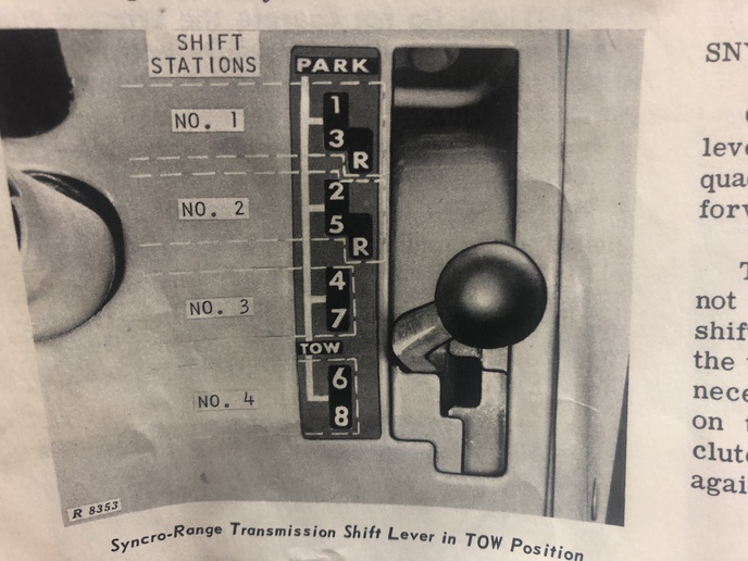 John Deere Syncro Range Transmission Repair Car Transmission Guide