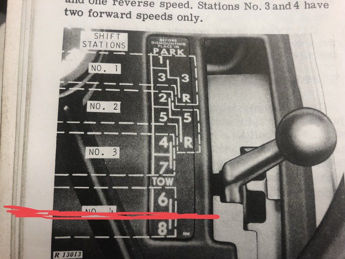 Syncro Range Linkage Adjustment Pr Yesterday S Tractors