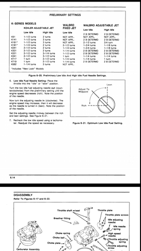 Kohler Engine carb - Yesterday's Tractors