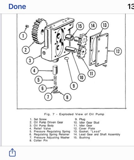 third party image