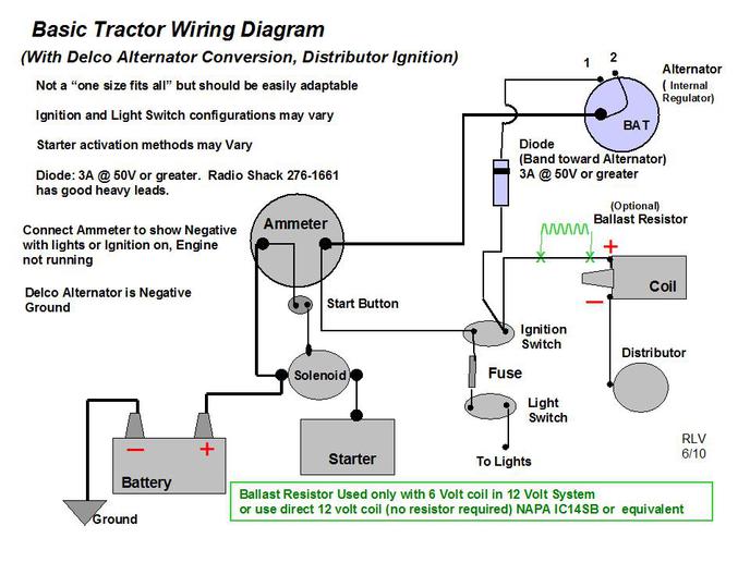 Oliver 77 Wiring Diagram Yesterday S Tractors