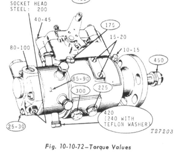 John Deere 310 injection pump question Yesterday's Tractors Forums