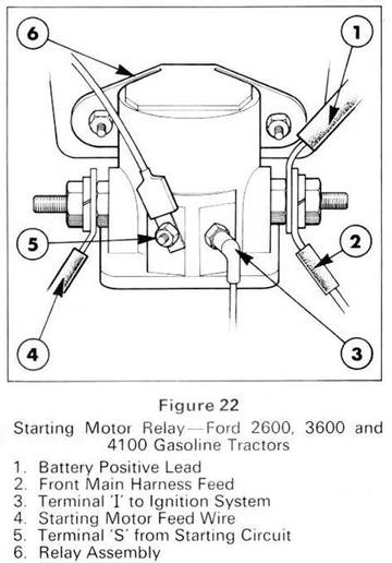 Ford 4400 - Yesterday's Tractors