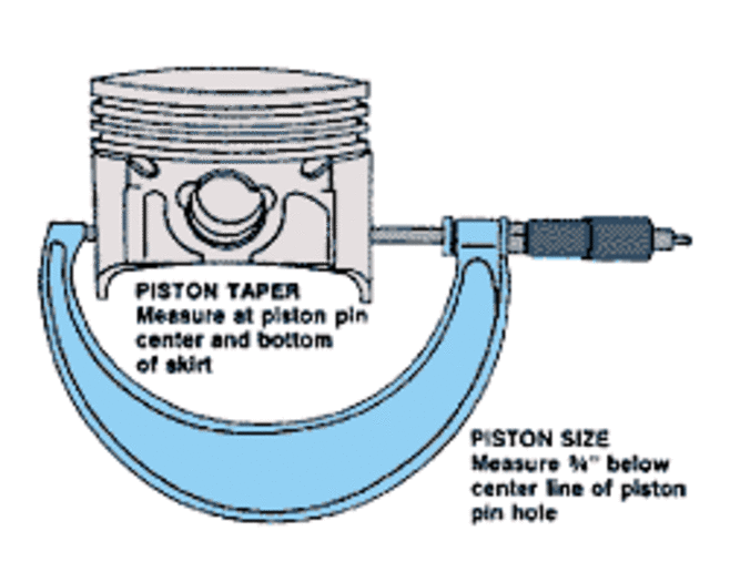 Piston slap Yesterday's Tractors