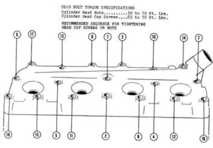 Head Gasket Bolt Torque Sequence Yesterday s Tractors head-gasket-bolt-torque-sequence-yesterday-s-tractors