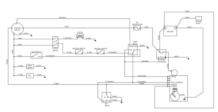 Lawn mower stator. - Yesterday's Tractors
