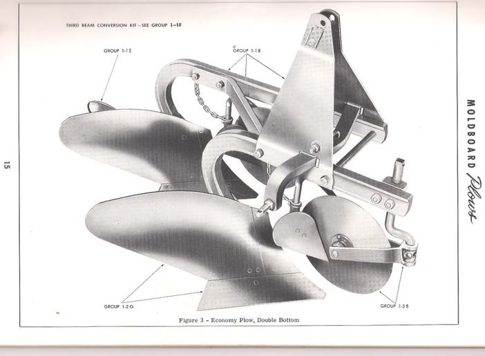 Plow and Disc vs Tiller, And plowi... Yesterday's Tractors