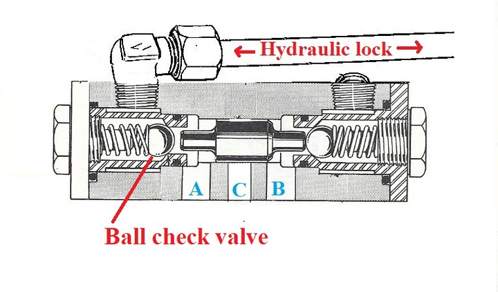 Third Party Image
