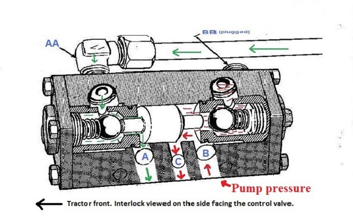 Third Party Image