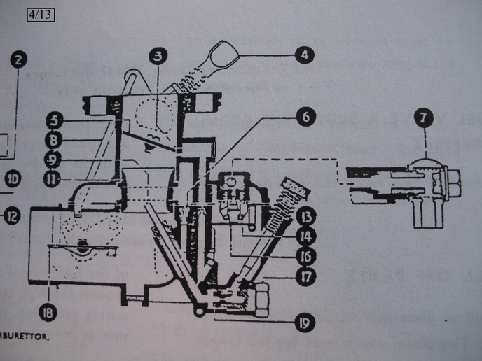 Zenith 28g carburetor diagram FE35 Yesterday