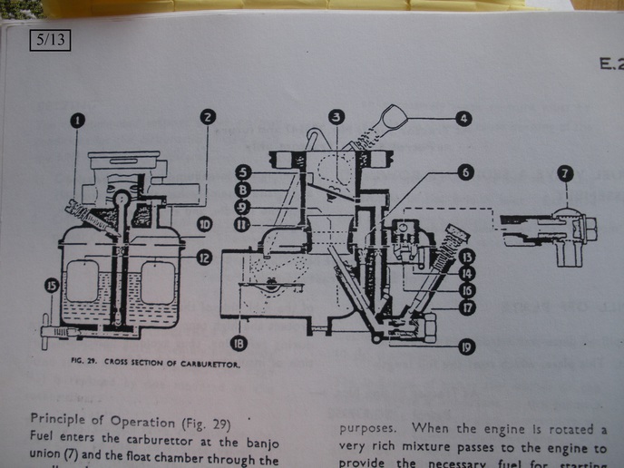 Zenith 28g carburetor diagram FE35 Yesterday