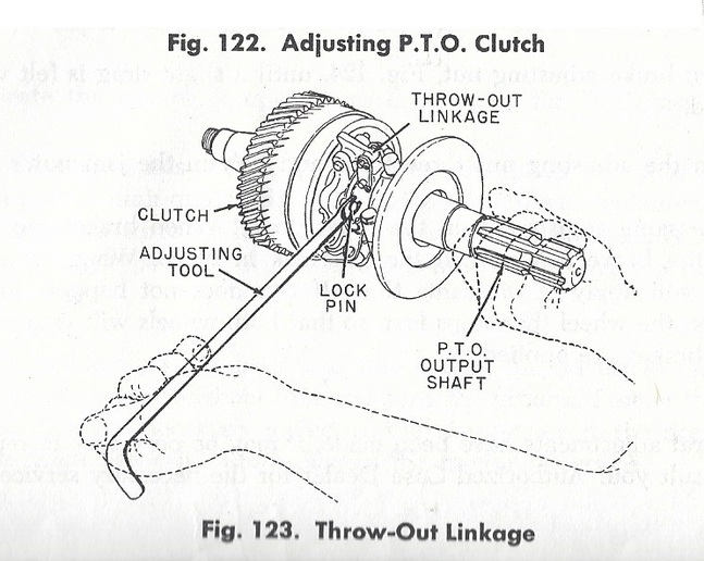 530 PTO clutch Adjustment Yesterday's Tractors