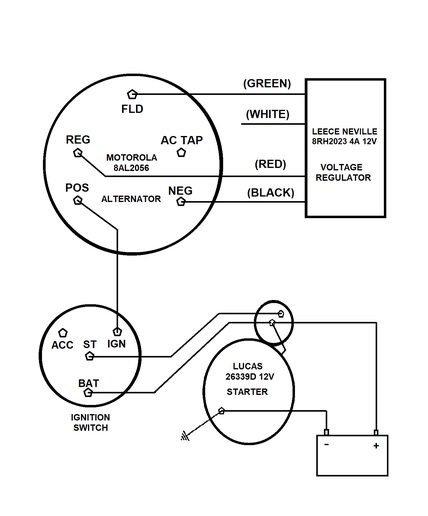 Ford Wiring Basic - Wiring Diagram