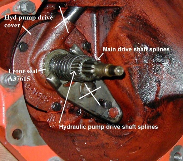 570 case hydraulic leak Yesterday's Tractors