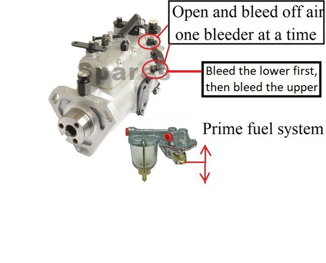 FE35 Perkins diesel bleeding Yesterday's Tractors
