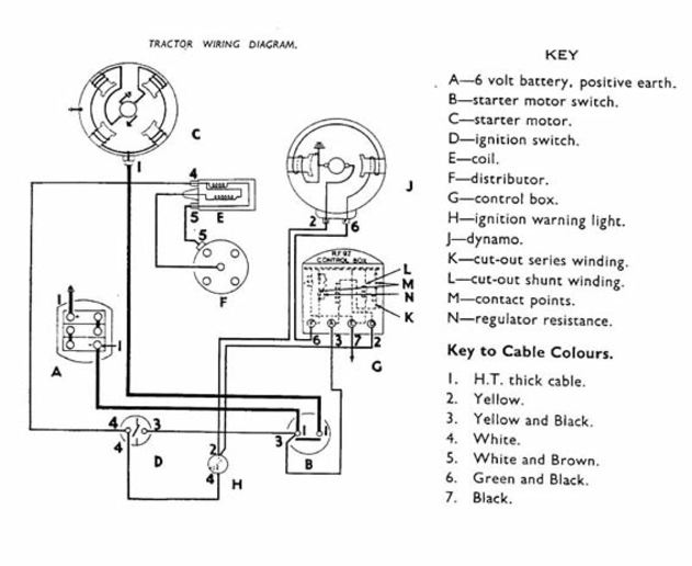 Tea 20 6volt wiring - Yesterday's Tractors