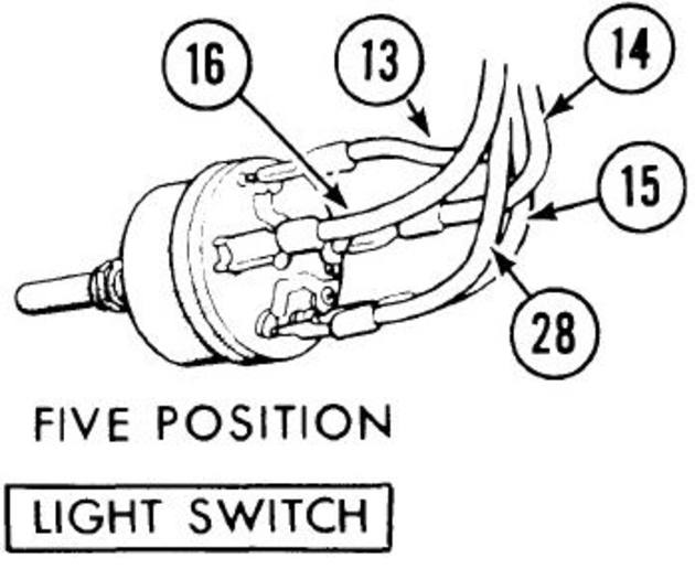 Five Position Light Switch Yesterday