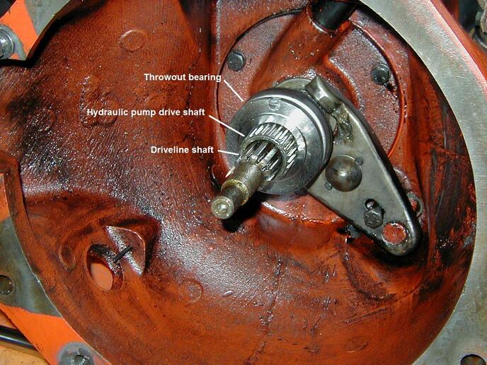 Case 320 clutch fork Yesterday's Tractors