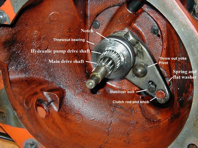 Case 320 clutch fork Yesterday's Tractors