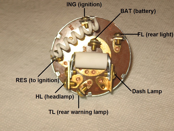 third party image