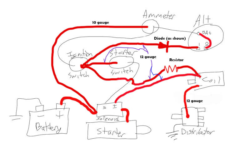 18+ M Farmall Wiring Diagram
