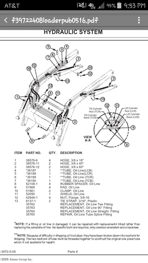 Ford 3000 loader problems - Yesterday's Tractors