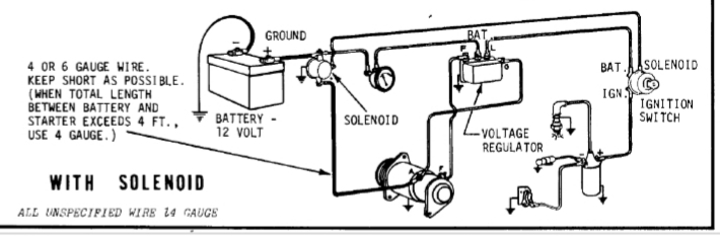 Kohler wiring - Yesterday's Tractors