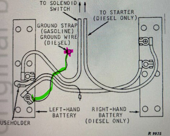 3020 Backwards Battery Wiring Yesterday's Tractors