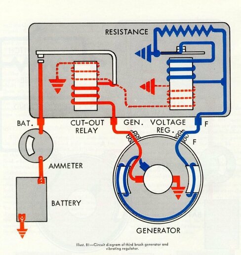 3 brush generator internal wiring - Yesterday's Tractors