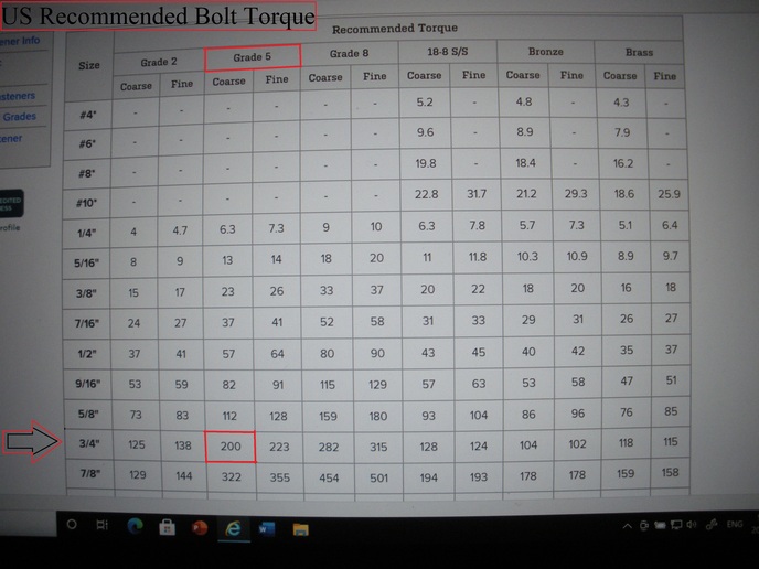 Bolt torque specs 47 JD model D - Yesterday's Tractors John Deere Head Bolt Torque Specs