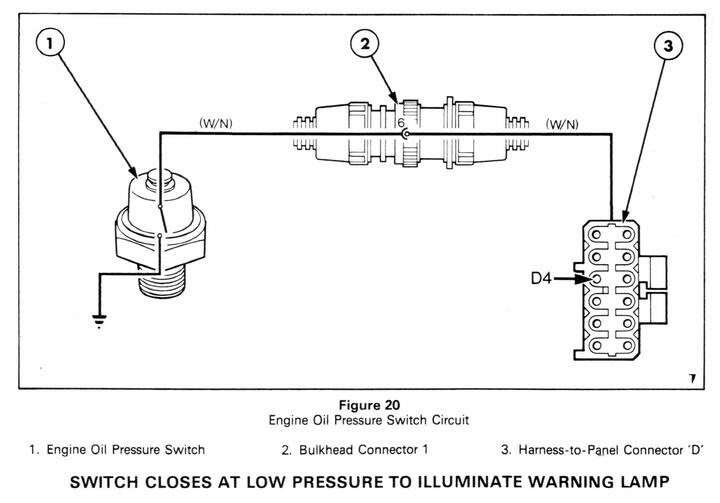 Engine oil pressure 2025 switch circuit