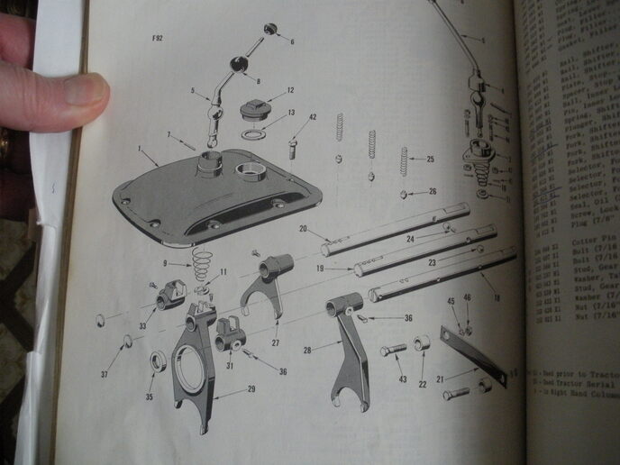 Transmission jumps out of gear Yesterday's Tractors