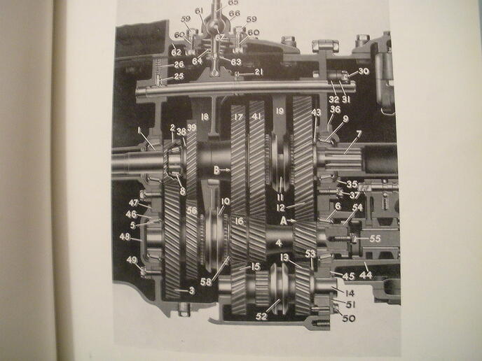 Transmission jumps out of gear Yesterday's Tractors (143975)