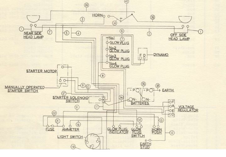 Ih Wiring Diagram