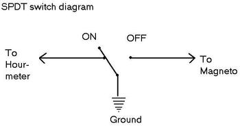 SPDT switch diagram